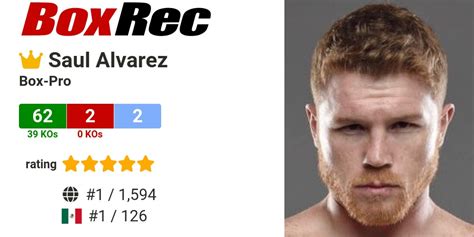 BoxRec: Saul Alvarez.